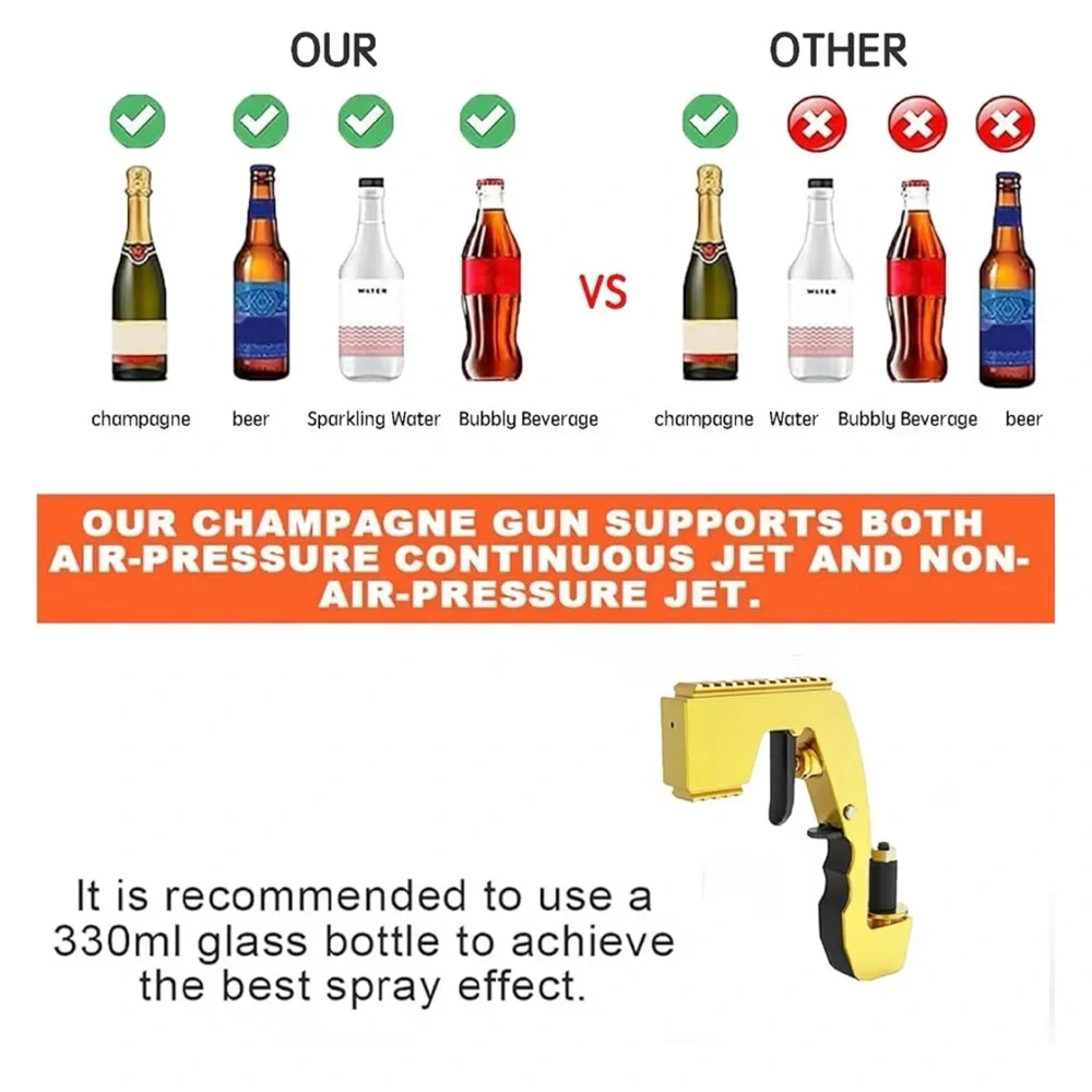 Champagne Gun Lightweight Plastic Sprayer with Adjustable Rubber Plug Birthdays